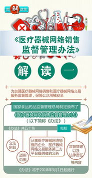 政策圖解 | 一圖讀懂《醫療器械網絡銷售監督管理辦法》